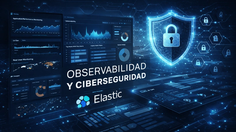 Intmarka: Observabilidad y Ciberseguridad con Elastic